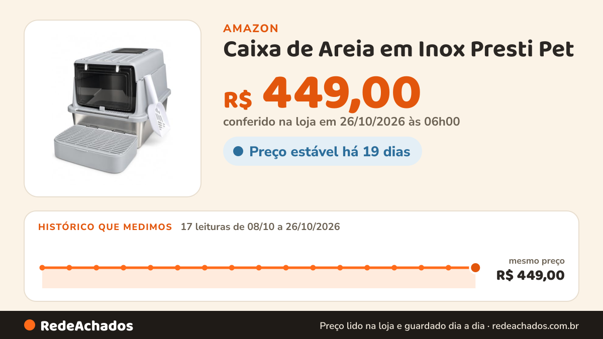 Histórico de preço de Caixa de Areia em Inox Presti Pet na Amazon: 17 leituras de 08/10/2026 a 26/10/2026, mesmo preço, R$ 449,00, em todas; R$ 449,00 conferido em 26/10/2026 às 06h00