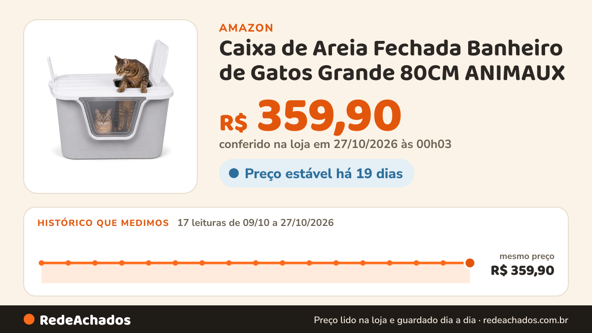 Histórico de preço de Caixa de Areia Fechada Banheiro de Gatos Grande 80CM ANIMAUX na Amazon: 17 leituras de 09/10/2026 a 27/10/2026, mesmo preço, R$ 359,90, em todas; R$ 359,90 conferido em 27/10/2026 às 00h03