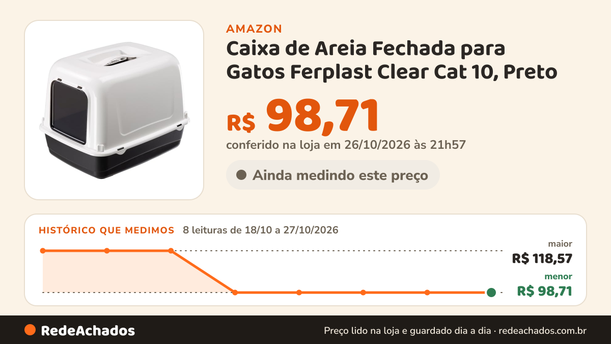 Histórico de preço de Caixa de Areia Fechada para Gatos Ferplast Clear Cat 10, Preto na Amazon: 8 leituras de 18/10/2026 a 27/10/2026, menor R$ 98,71, maior R$ 118,57; R$ 98,71 conferido em 26/10/2026 às 21h57