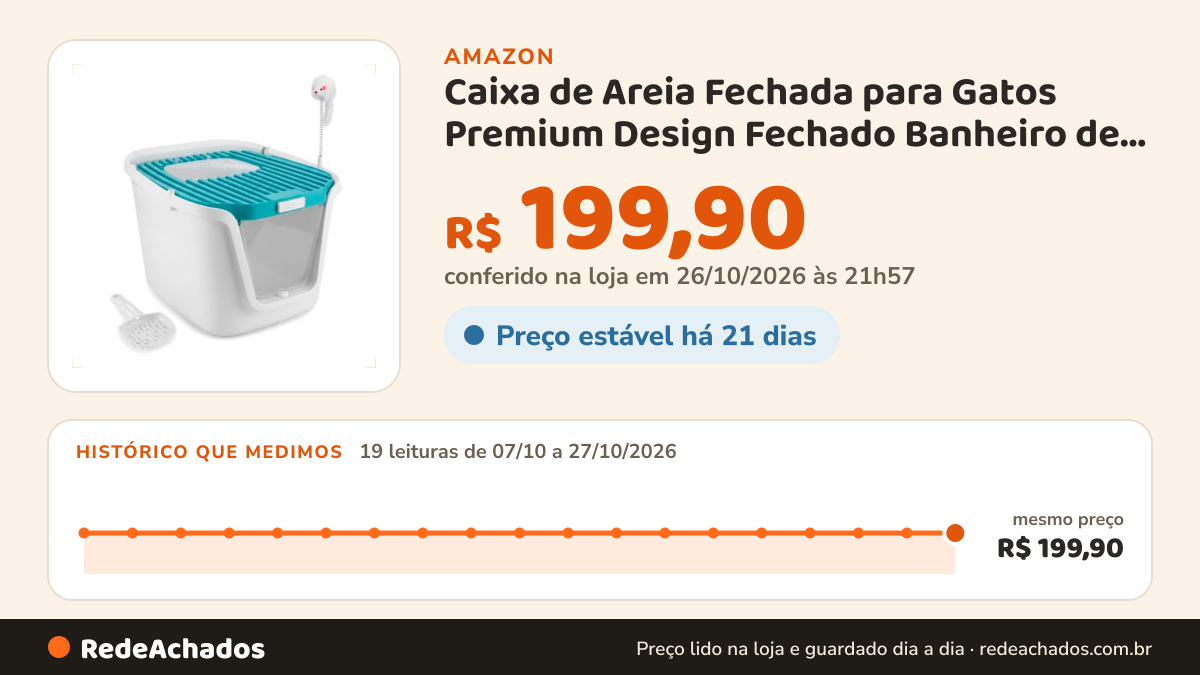 Histórico de preço de Caixa de Areia Fechada para Gatos Premium Design Fechado Banheiro de Gato Antiodor Fácil… na Amazon: 19 leituras de 07/10/2026 a 27/10/2026, mesmo preço, R$ 199,90, em todas; R$ 199,90 conferido em 26/10/2026 às 21h57