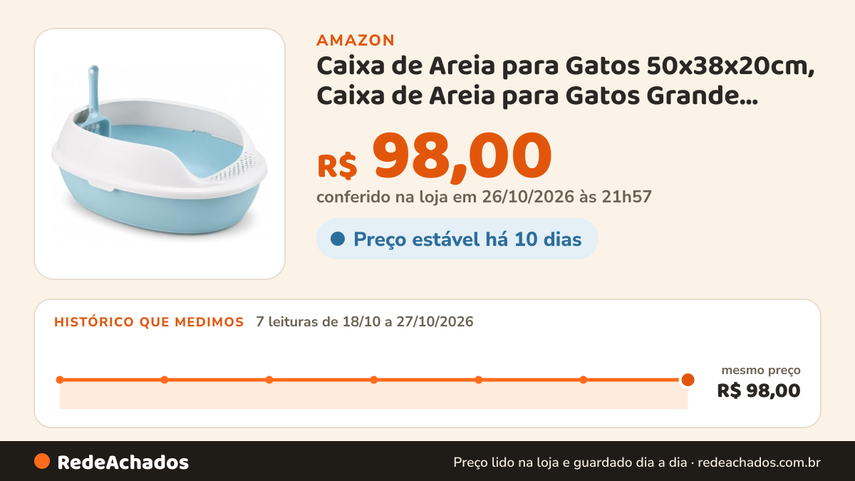 Histórico de preço de Caixa de Areia para Gatos 50x38x20cm, Caixa de Areia para Gatos Grande, Extra Sanitário… na Amazon: 7 leituras de 18/10/2026 a 27/10/2026, mesmo preço, R$ 98,00, em todas; R$ 98,00 conferido em 26/10/2026 às 21h57