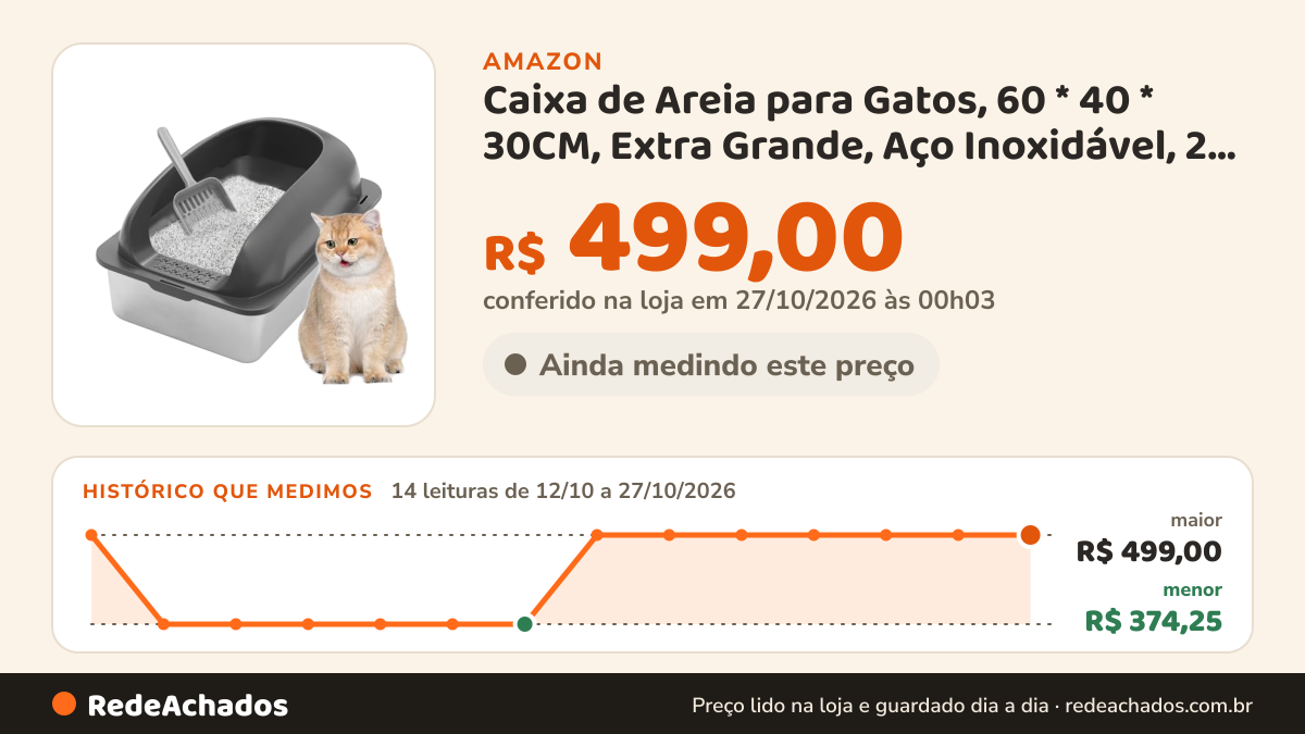 Histórico de preço de Caixa de Areia para Gatos, 60 * 40 * 30CM, Extra Grande, Aço Inoxidável, 2 Formas de Uso… na Amazon: 14 leituras de 12/10/2026 a 27/10/2026, menor R$ 374,25, maior R$ 499,00; R$ 499,00 conferido em 27/10/2026 às 00h03