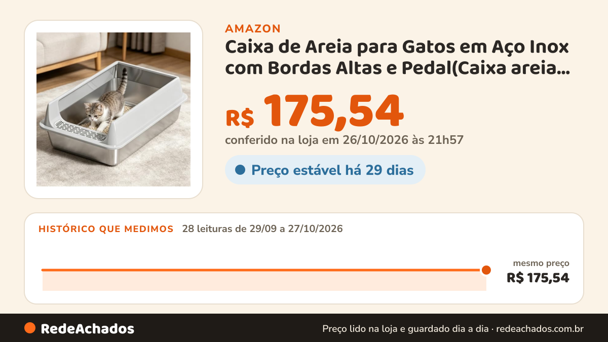 Histórico de preço de Caixa de Areia para Gatos em Aço Inox com Bordas Altas e Pedal(Caixa areia cinza 40 * 30 *… na Amazon: 28 leituras de 29/09/2026 a 27/10/2026, mesmo preço, R$ 175,54, em todas; R$ 175,54 conferido em 26/10/2026 às 21h57