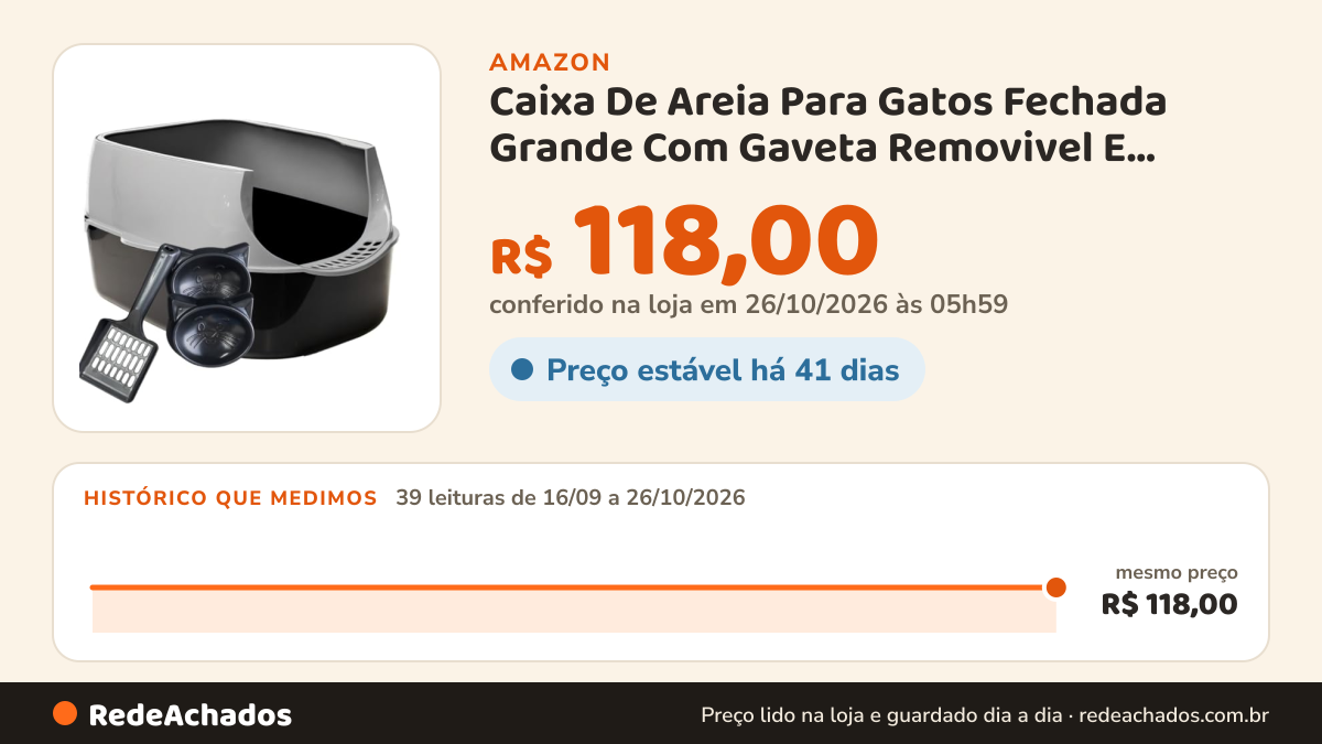 Histórico de preço de Caixa De Areia Para Gatos Fechada Grande Com Gaveta Removivel E Porta Em Acrilico(Furba… na Amazon: 39 leituras de 16/09/2026 a 26/10/2026, mesmo preço, R$ 118,00, em todas; R$ 118,00 conferido em 26/10/2026 às 05h59