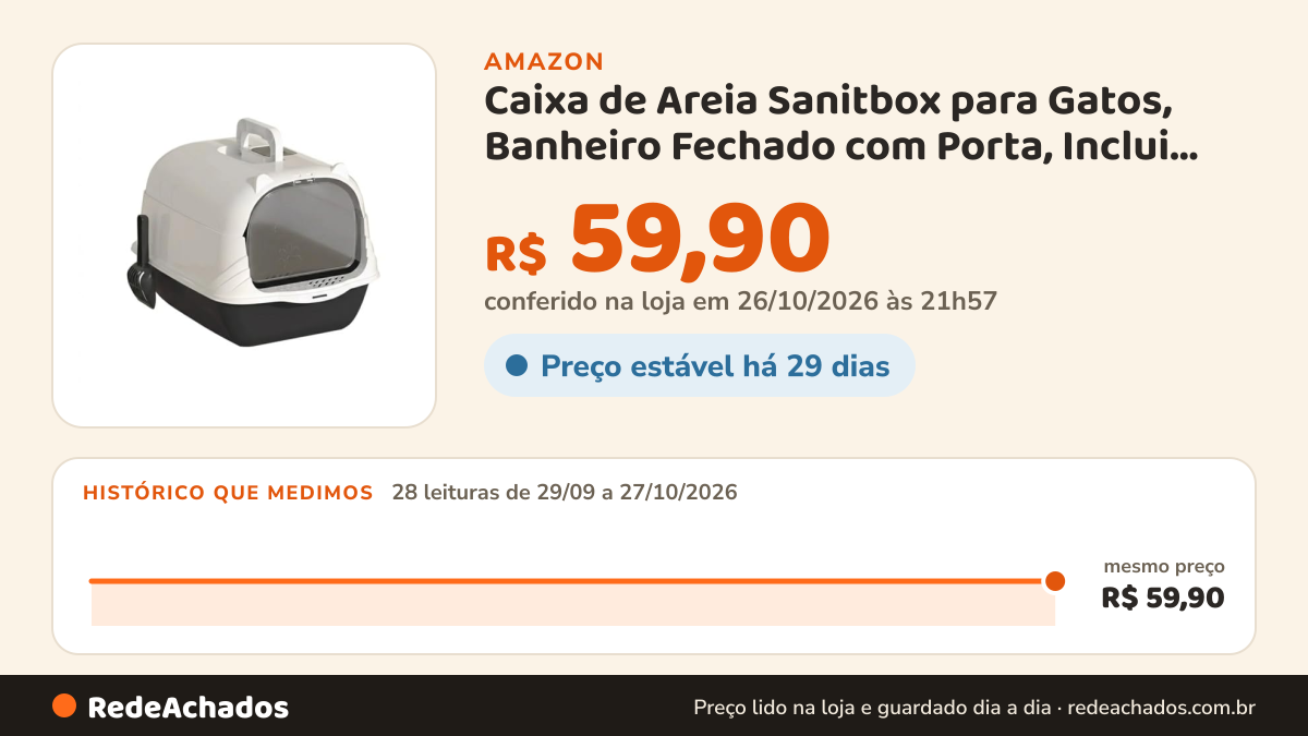 Histórico de preço de Caixa de Areia Sanitbox para Gatos, Banheiro Fechado com Porta, Inclui Pá Higiênica… na Amazon: 28 leituras de 29/09/2026 a 27/10/2026, mesmo preço, R$ 59,90, em todas; R$ 59,90 conferido em 26/10/2026 às 21h57