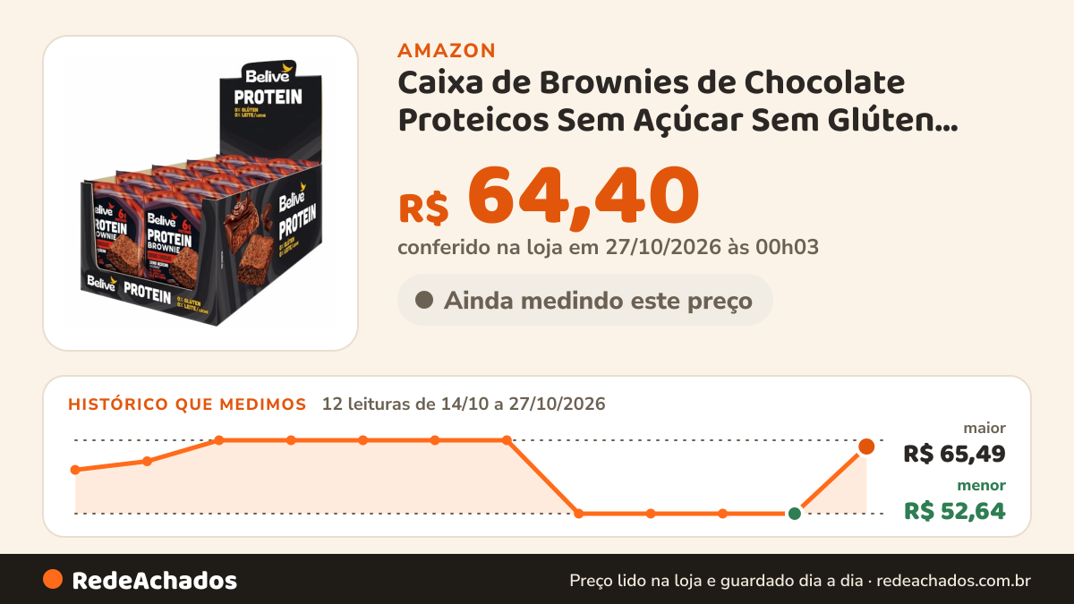 Histórico de preço de Caixa de Brownies de Chocolate Proteicos Sem Açúcar Sem Glúten Sem Leite Belive - 10… na Amazon: 12 leituras de 14/10/2026 a 27/10/2026, menor R$ 52,64, maior R$ 65,49; R$ 64,40 conferido em 27/10/2026 às 00h03