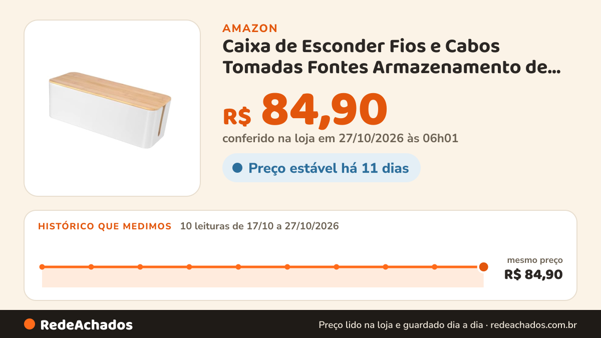 Histórico de preço de Caixa de Esconder Fios e Cabos Tomadas Fontes Armazenamento de Fios Ambiente Clean Protege… na Amazon: 8 leituras de 17/10/2026 a 25/10/2026, mesmo preço, R$ 84,90, em todas; R$ 84,90 conferido em 25/10/2026 às 17h59