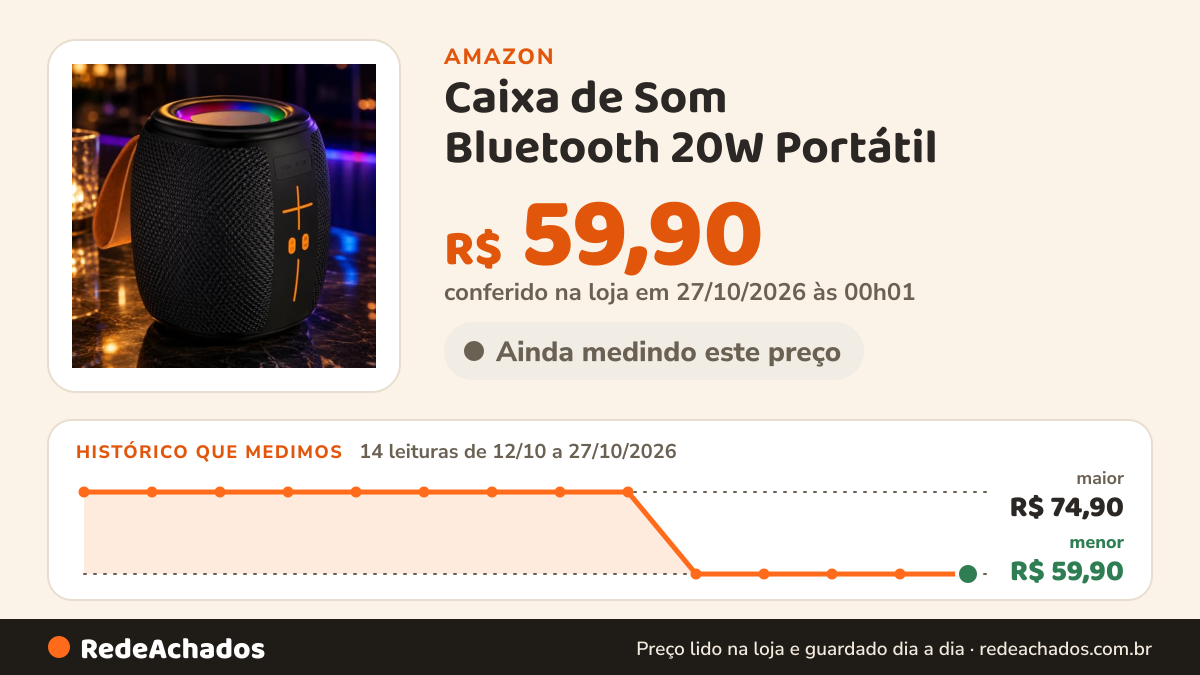 Histórico de preço de Caixa de Som Bluetooth 20W Portátil - IPX5 Resistente à Água, LED Controlável, TWS… na Amazon: 14 leituras de 12/10/2026 a 27/10/2026, menor R$ 59,90, maior R$ 74,90; R$ 59,90 conferido em 27/10/2026 às 00h01