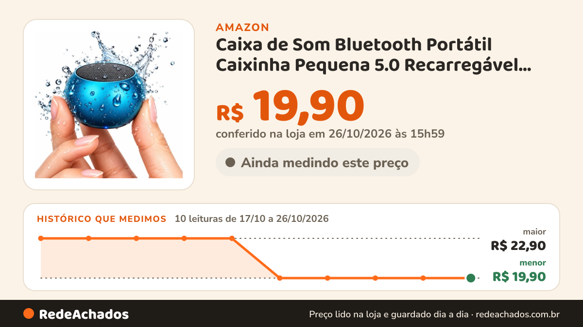 Histórico de preço de Caixa de Som Bluetooth Portátil Caixinha Pequena 5.0 Recarregável Azul na Amazon: 10 leituras de 17/10/2026 a 26/10/2026, menor R$ 19,90, maior R$ 22,90; R$ 19,90 conferido em 26/10/2026 às 15h59