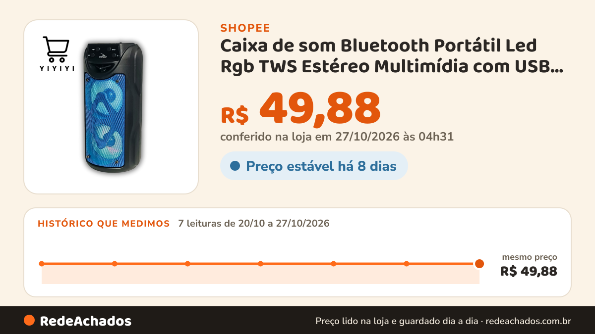 Histórico de preço de Caixa de som Bluetooth Portátil Led Rgb TWS Estéreo Multimídia com USB TF FM na Shopee: 7 leituras de 20/10/2026 a 27/10/2026, mesmo preço, R$ 49,88, em todas; R$ 49,88 conferido em 27/10/2026 às 04h31