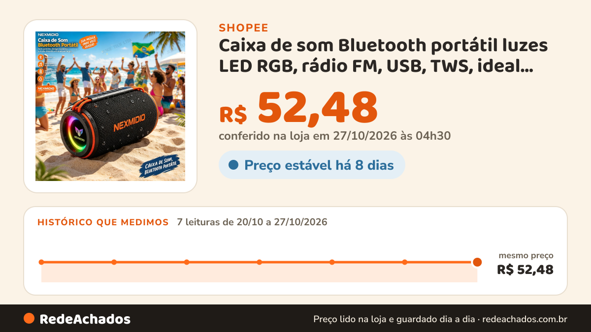 Histórico de preço de Caixa de som Bluetooth portátil luzes LED RGB, rádio FM, USB, TWS, ideal para praia… na Shopee: 7 leituras de 20/10/2026 a 27/10/2026, mesmo preço, R$ 52,48, em todas; R$ 52,48 conferido em 27/10/2026 às 04h30
