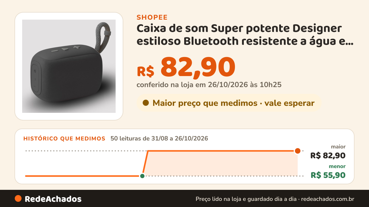 Histórico de preço de Caixa de som Super potente Designer estiloso Bluetooth resistente a água e poeira na Shopee: 50 leituras de 31/08/2026 a 26/10/2026, menor R$ 55,90, maior R$ 82,90; R$ 82,90 conferido em 26/10/2026 às 10h25
