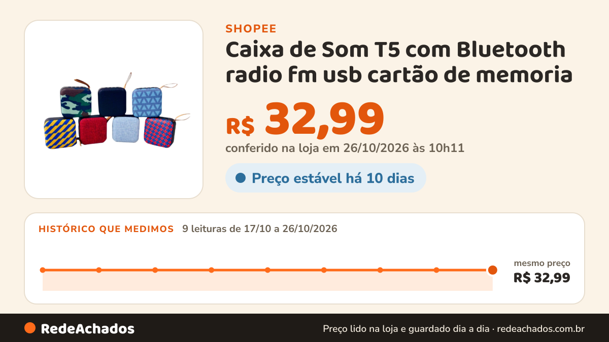 Histórico de preço de Caixa de Som T5 com Bluetooth radio fm usb cartão de memoria na Shopee: 9 leituras de 17/10/2026 a 26/10/2026, mesmo preço, R$ 32,99, em todas; R$ 32,99 conferido em 26/10/2026 às 10h11
