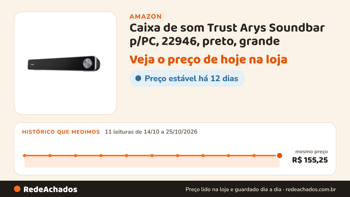 Histórico de preço de Caixa de som Trust Arys Soundbar p/PC, 22946, preto, grande na Amazon: 11 leituras de 14/10/2026 a 25/10/2026, mesmo preço, R$ 155,25, em todas
