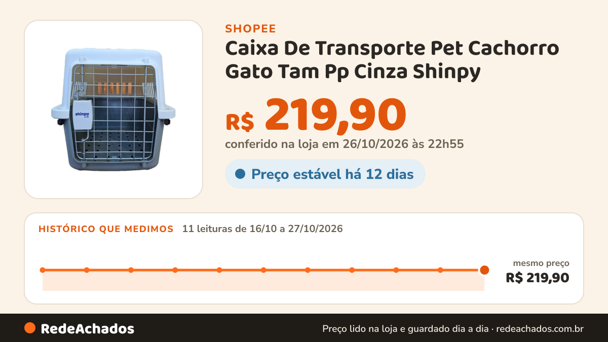 Histórico de preço de Caixa De Transporte Pet Cachorro Gato Tam Pp Cinza Shinpy na Shopee: 11 leituras de 16/10/2026 a 27/10/2026, mesmo preço, R$ 219,90, em todas; R$ 219,90 conferido em 26/10/2026 às 22h55