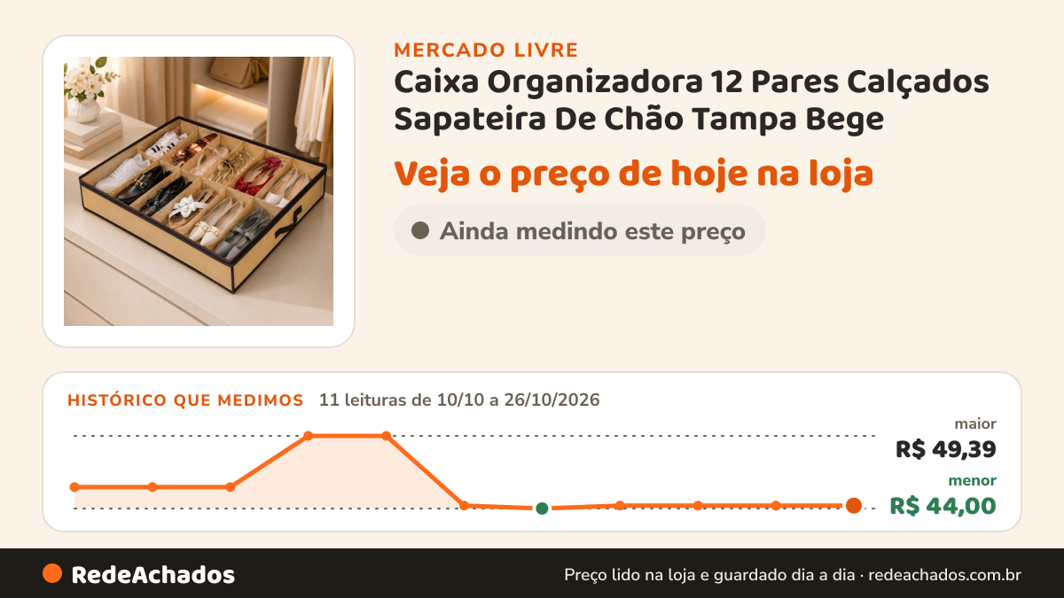 Histórico de preço de Caixa Organizadora 12 Pares Calçados Sapateira De Chão Tampa Bege no Mercado Livre: 11 leituras de 10/10/2026 a 26/10/2026, menor R$ 44,00, maior R$ 49,39