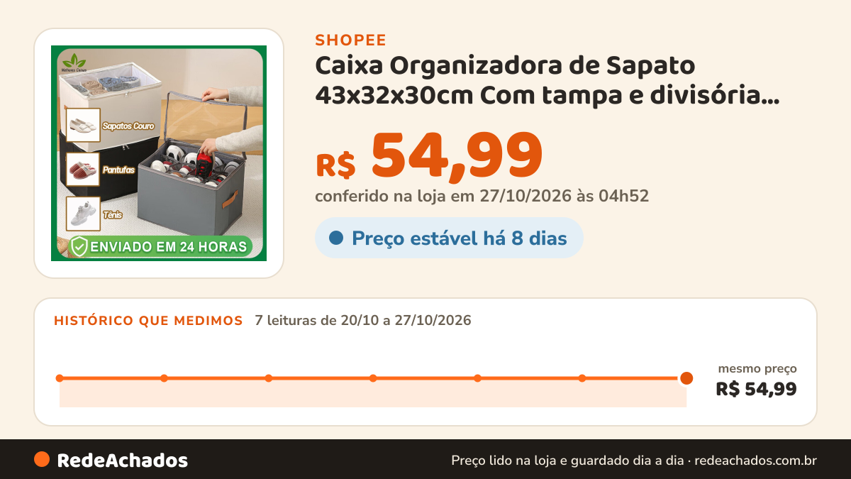 Histórico de preço de Caixa Organizadora de Sapato 43x32x30cm Com tampa e divisória transparentes, dobrável na Shopee: 7 leituras de 20/10/2026 a 27/10/2026, mesmo preço, R$ 54,99, em todas; R$ 54,99 conferido em 27/10/2026 às 04h52
