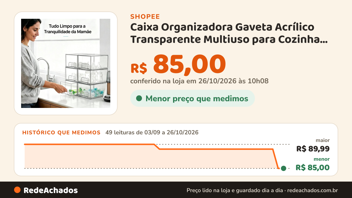 Histórico de preço de Caixa Organizadora Gaveta Acrílico Transparente Multiuso para Cozinha Banheiro Mesa… na Shopee: 49 leituras de 03/09/2026 a 26/10/2026, menor R$ 85,00, maior R$ 89,99; R$ 85,00 conferido em 26/10/2026 às 10h08