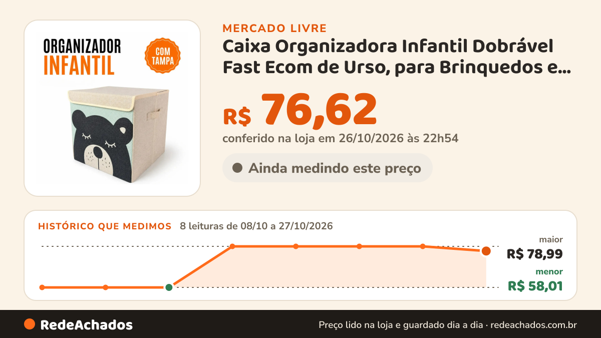 Histórico de preço de Caixa Organizadora Infantil Dobrável Fast Ecom de Urso, para Brinquedos e Roupas, com… no Mercado Livre: 7 leituras de 08/10/2026 a 17/10/2026, menor R$ 58,01, maior R$ 78,99