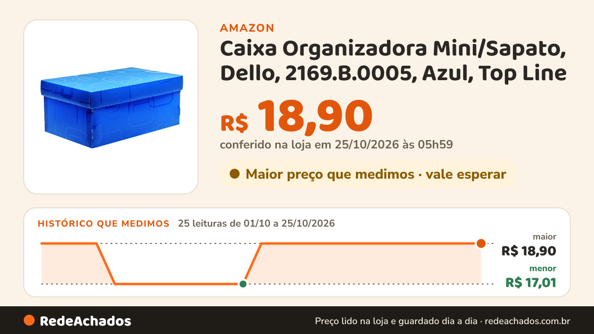 Histórico de preço de Caixa Organizadora Mini/Sapato, Dello, 2169.B.0005, Azul, Top Line na Amazon: 25 leituras de 01/10/2026 a 25/10/2026, menor R$ 17,01, maior R$ 18,90; R$ 18,90 conferido em 25/10/2026 às 05h59