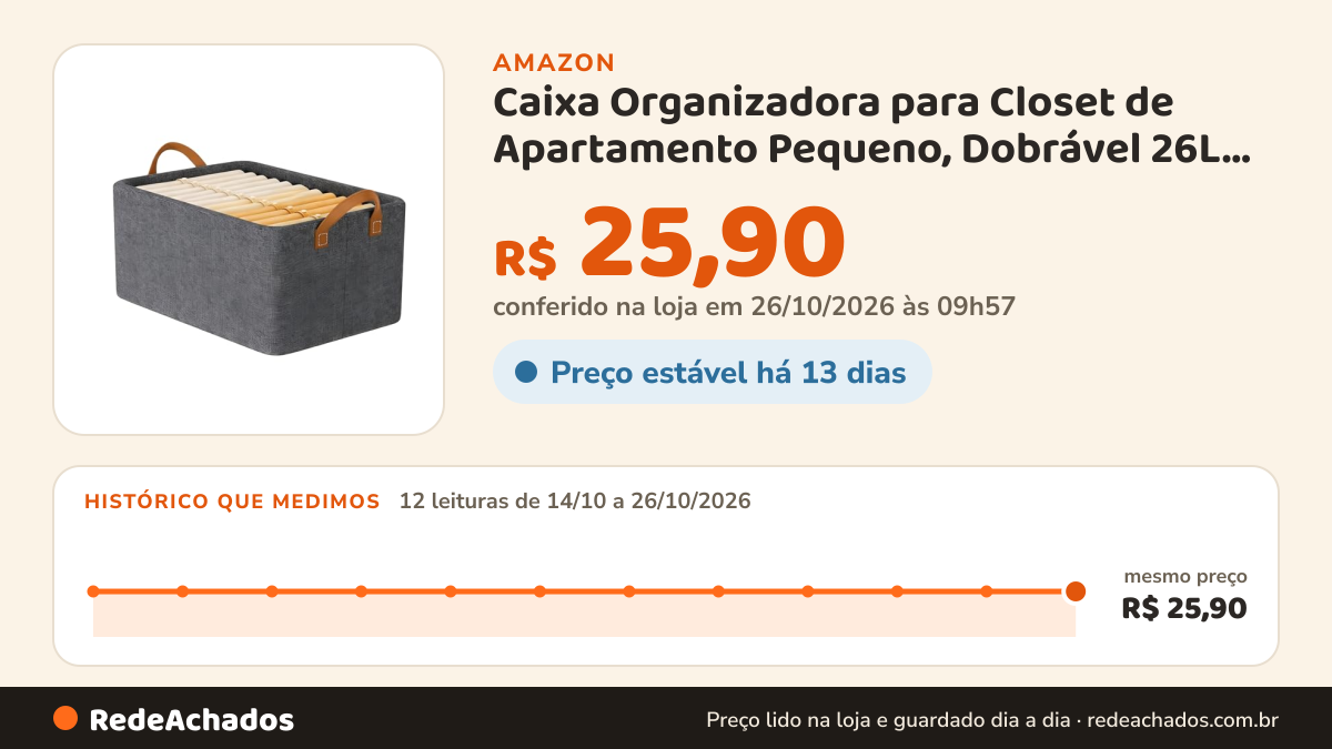 Histórico de preço de Caixa Organizadora para Closet de Apartamento Pequeno, Dobrável 26L Empilhável com Alça —… na Amazon: 12 leituras de 14/10/2026 a 26/10/2026, mesmo preço, R$ 25,90, em todas; R$ 25,90 conferido em 26/10/2026 às 09h57