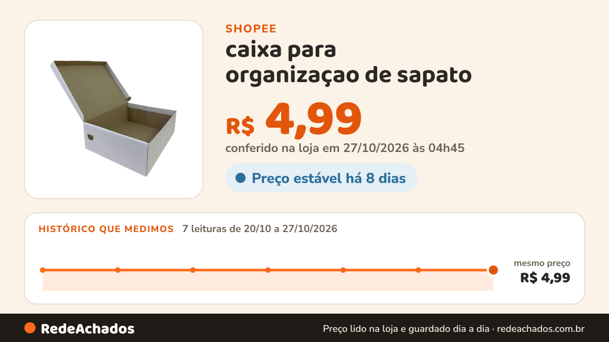 Histórico de preço de caixa para organizaçao de sapato na Shopee: 7 leituras de 20/10/2026 a 27/10/2026, mesmo preço, R$ 4,99, em todas; R$ 4,99 conferido em 27/10/2026 às 04h45