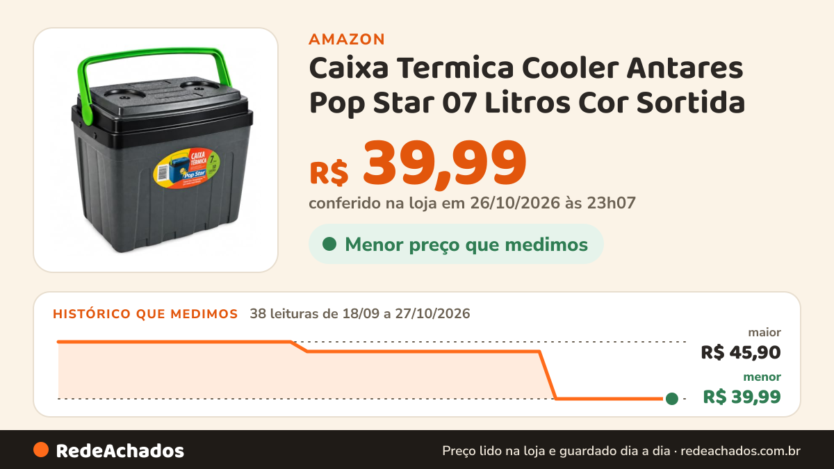 Histórico de preço de Caixa Termica Cooler Antares Pop Star 07 Litros Cor Sortida na Amazon: 38 leituras de 18/09/2026 a 27/10/2026, menor R$ 39,99, maior R$ 45,90; R$ 39,99 conferido em 26/10/2026 às 23h07