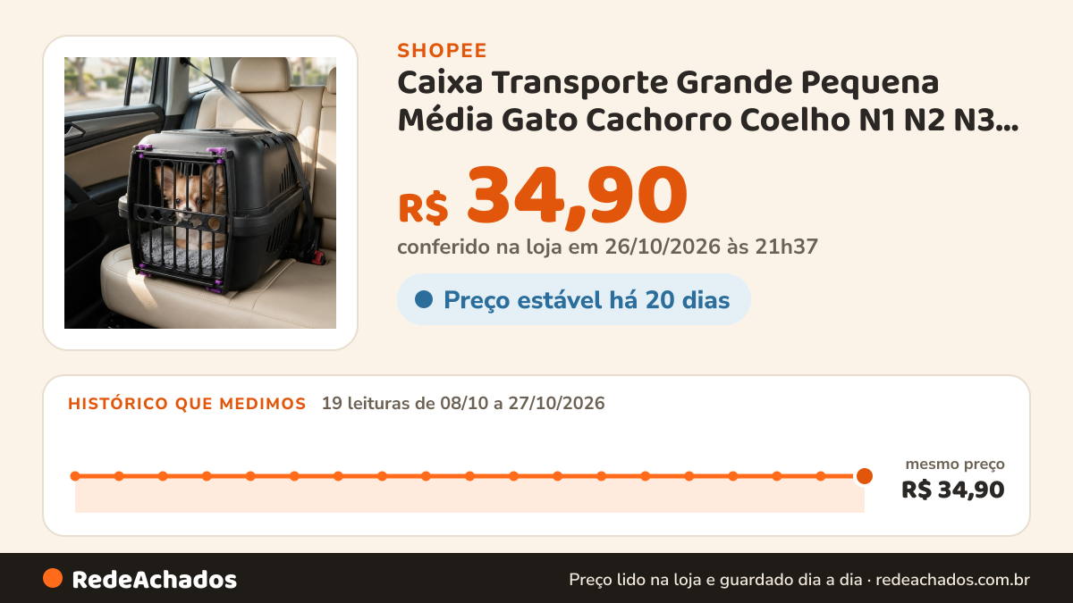 Histórico de preço de Caixa Transporte Grande Pequena Média Gato Cachorro Coelho N1 N2 N3 Pet Cães Bolsa Casa na Shopee: 19 leituras de 08/10/2026 a 27/10/2026, mesmo preço, R$ 34,90, em todas; R$ 34,90 conferido em 26/10/2026 às 21h37
