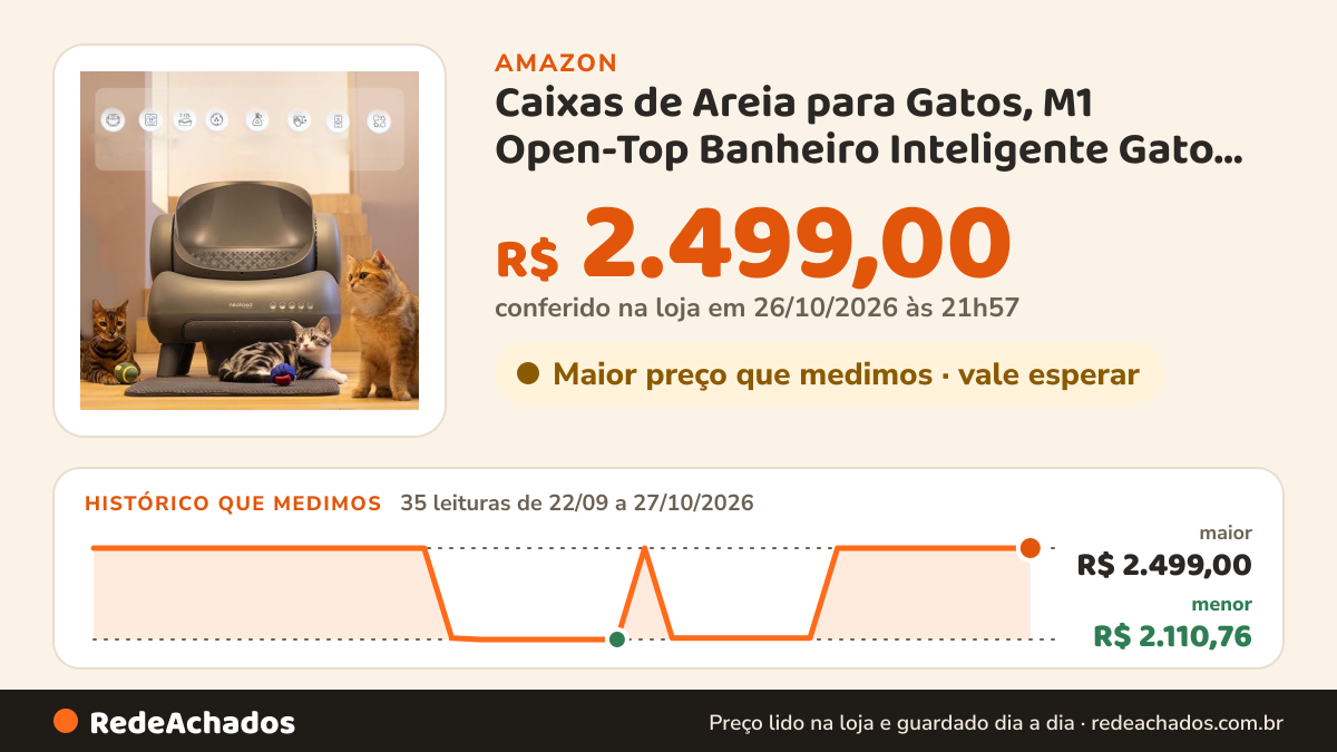 Histórico de preço de Caixas de Areia para Gatos, M1 Open-Top Banheiro Inteligente Gato Tuya WIFI Controle de… na Amazon: 35 leituras de 22/09/2026 a 27/10/2026, menor R$ 2.110,76, maior R$ 2.499,00; R$ 2.499,00 conferido em 26/10/2026 às 21h57