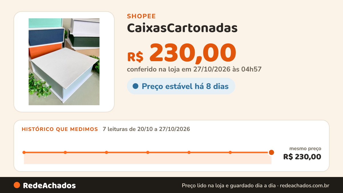 Histórico de preço de CaixasCartonadas - 10 unidades 20x20x7cm SEM PERSONALIZAÇÃO - MUITO BARATO na Shopee: 7 leituras de 20/10/2026 a 27/10/2026, mesmo preço, R$ 230,00, em todas; R$ 230,00 conferido em 27/10/2026 às 04h57