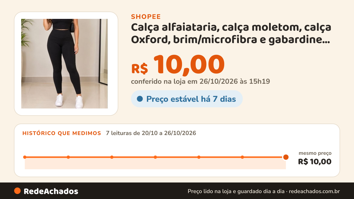 Histórico de preço de Calça alfaiataria, calça moletom, calça Oxford, brim/microfibra e gabardine entre outras na Shopee: 7 leituras de 20/10/2026 a 26/10/2026, mesmo preço, R$ 10,00, em todas; R$ 10,00 conferido em 26/10/2026 às 15h19