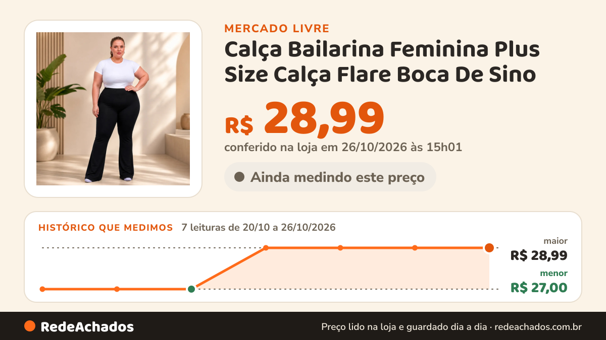 Histórico de preço de Calça Bailarina Feminina Plus Size Calça Flare Boca De Sino no Mercado Livre: 7 leituras de 20/10/2026 a 26/10/2026, menor R$ 27,00, maior R$ 28,99; R$ 28,99 conferido em 26/10/2026 às 15h01