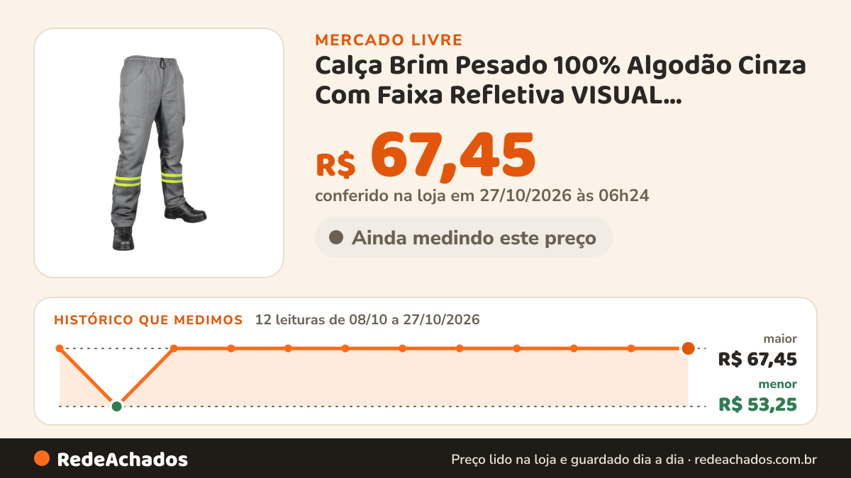 Histórico de preço de Calça Brim Pesado 100% Algodão Cinza Com Faixa Refletiva VISUAL UNIFORMES por EC no Mercado Livre: 10 leituras de 08/10/2026 a 25/10/2026, menor R$ 53,25, maior R$ 67,45; R$ 67,45 conferido em 25/10/2026 às 19h30
