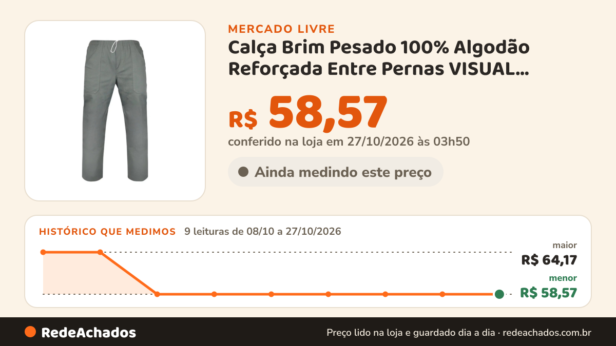Histórico de preço de Calça Brim Pesado 100% Algodão Reforçada Entre Pernas VISUAL UNIFORMES por ECOMT no Mercado Livre: 9 leituras de 08/10/2026 a 27/10/2026, menor R$ 58,57, maior R$ 64,17; R$ 58,57 conferido em 27/10/2026 às 03h50