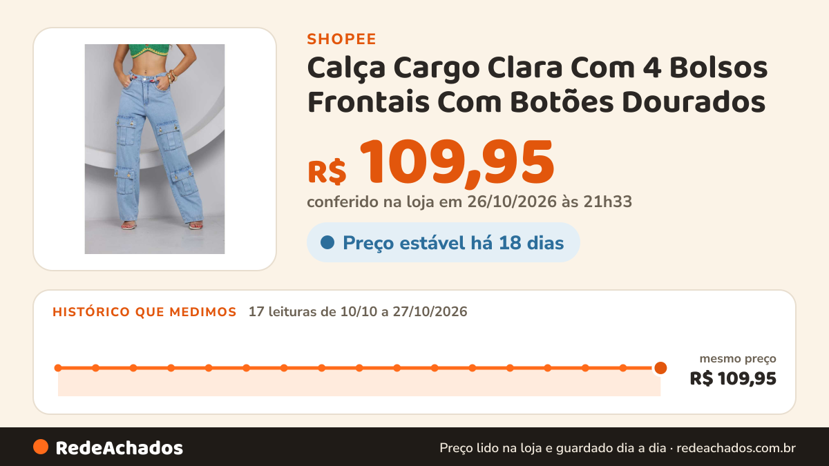 Histórico de preço de Calça Cargo Clara Com 4 Bolsos Frontais Com Botões Dourados – Conforto, Praticidade e… na Shopee: 17 leituras de 10/10/2026 a 27/10/2026, mesmo preço, R$ 109,95, em todas; R$ 109,95 conferido em 26/10/2026 às 21h33