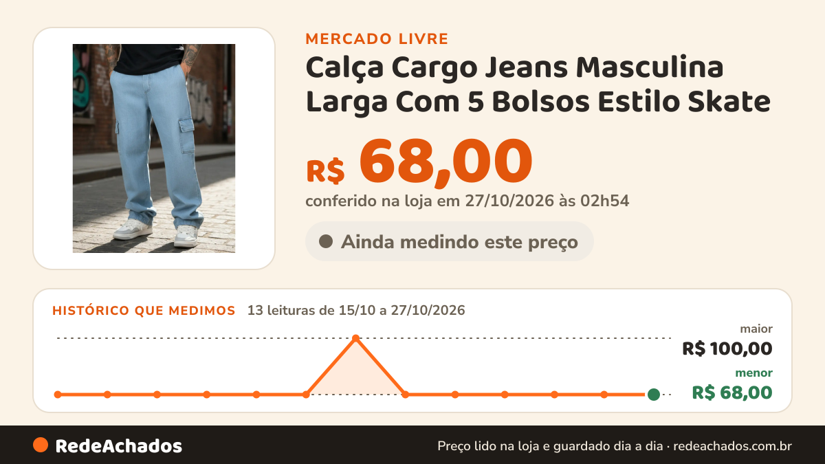 Histórico de preço de Calça Cargo Jeans Masculina Larga Com 5 Bolsos Estilo Skate no Mercado Livre: 13 leituras de 15/10/2026 a 27/10/2026, menor R$ 68,00, maior R$ 100,00; R$ 68,00 conferido em 27/10/2026 às 02h54
