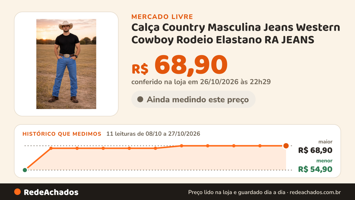 Histórico de preço de Calça Country Masculina Jeans Western Cowboy Rodeio Elastano RA JEANS no Mercado Livre: 11 leituras de 08/10/2026 a 27/10/2026, menor R$ 54,90, maior R$ 68,90; R$ 68,90 conferido em 26/10/2026 às 22h29