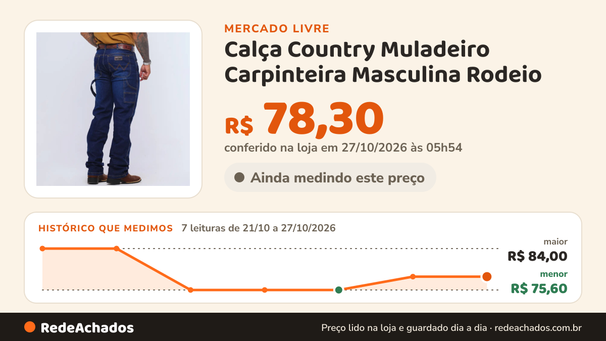 Histórico de preço de Calça Country Muladeiro Carpinteira Masculina Rodeio no Mercado Livre: 7 leituras de 21/10/2026 a 27/10/2026, menor R$ 75,60, maior R$ 84,00; R$ 78,30 conferido em 27/10/2026 às 05h54
