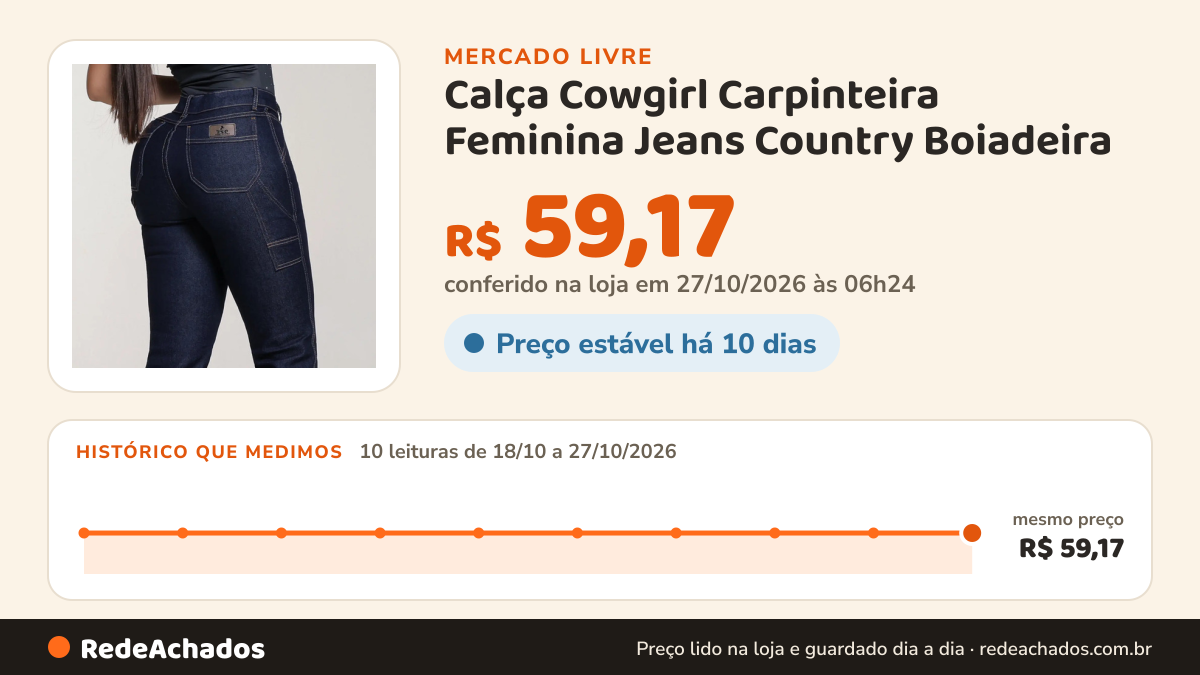 Histórico de preço de Calça Cowgirl Carpinteira Feminina Jeans Country Boiadeira no Mercado Livre: 10 leituras de 18/10/2026 a 27/10/2026, mesmo preço, R$ 59,17, em todas; R$ 59,17 conferido em 27/10/2026 às 06h24