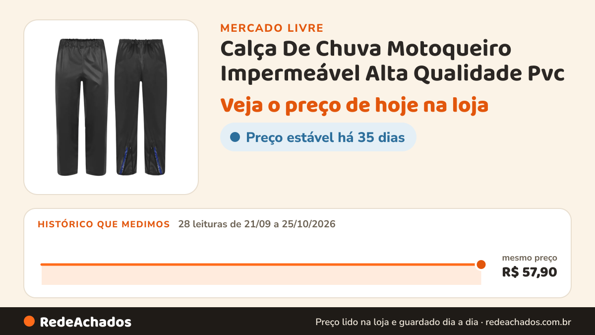 Histórico de preço de Calça De Chuva Motoqueiro Impermeável Alta Qualidade Pvc no Mercado Livre: 28 leituras de 21/09/2026 a 25/10/2026, mesmo preço, R$ 57,90, em todas