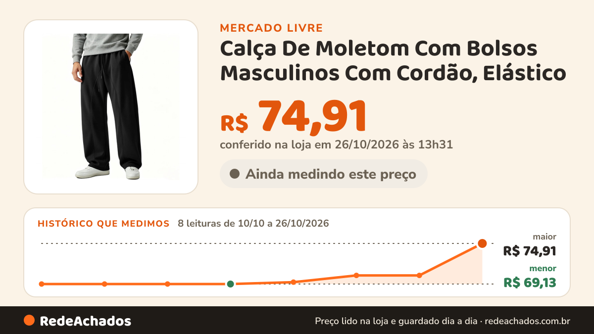 Histórico de preço de Calça De Moletom Com Bolsos Masculinos Com Cordão, Elástico no Mercado Livre: 8 leituras de 10/10/2026 a 26/10/2026, menor R$ 69,13, maior R$ 74,91; R$ 74,91 conferido em 26/10/2026 às 13h31