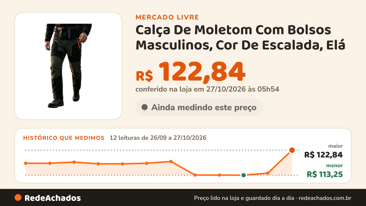 Histórico de preço de Calça De Moletom Com Bolsos Masculinos, Cor De Escalada, Elá no Mercado Livre: 12 leituras de 26/09/2026 a 27/10/2026, menor R$ 113,25, maior R$ 122,84; R$ 122,84 conferido em 27/10/2026 às 05h54