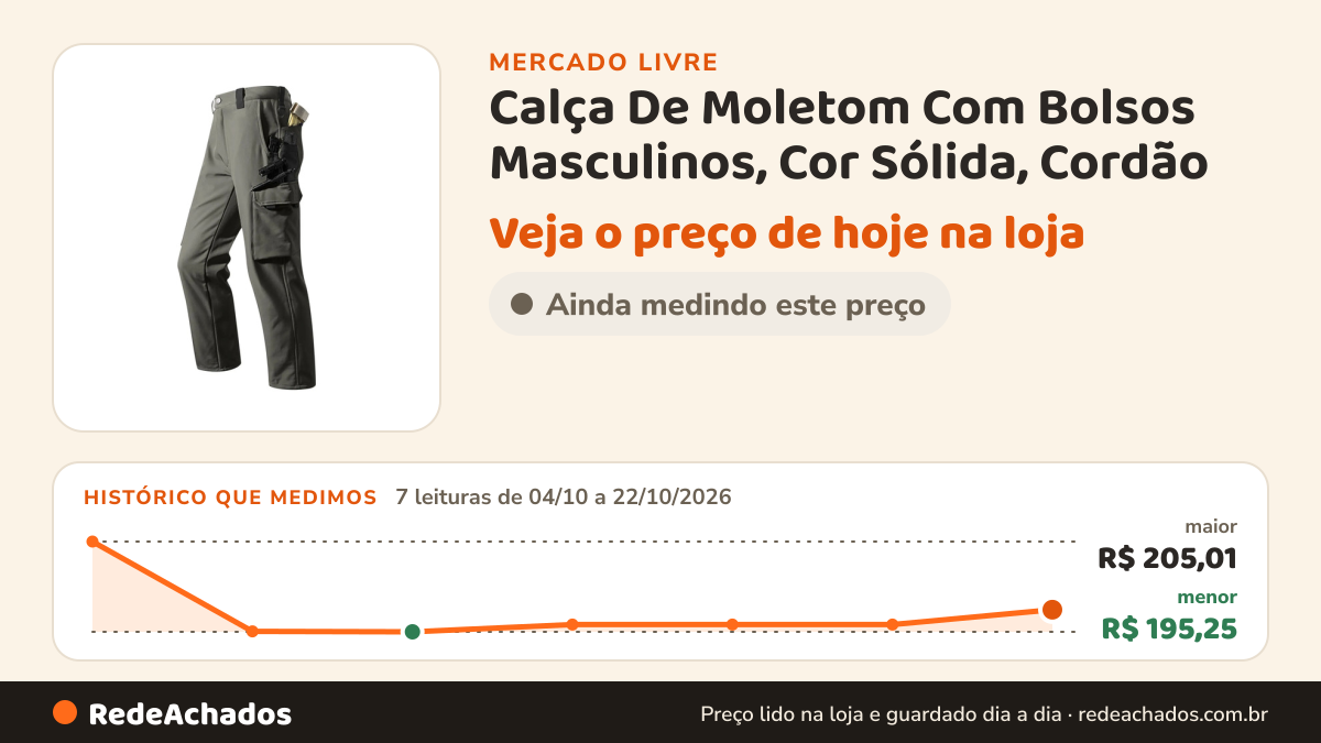 Histórico de preço de Calça De Moletom Com Bolsos Masculinos, Cor Sólida, Cordão no Mercado Livre: 7 leituras de 04/10/2026 a 22/10/2026, menor R$ 195,25, maior R$ 205,01