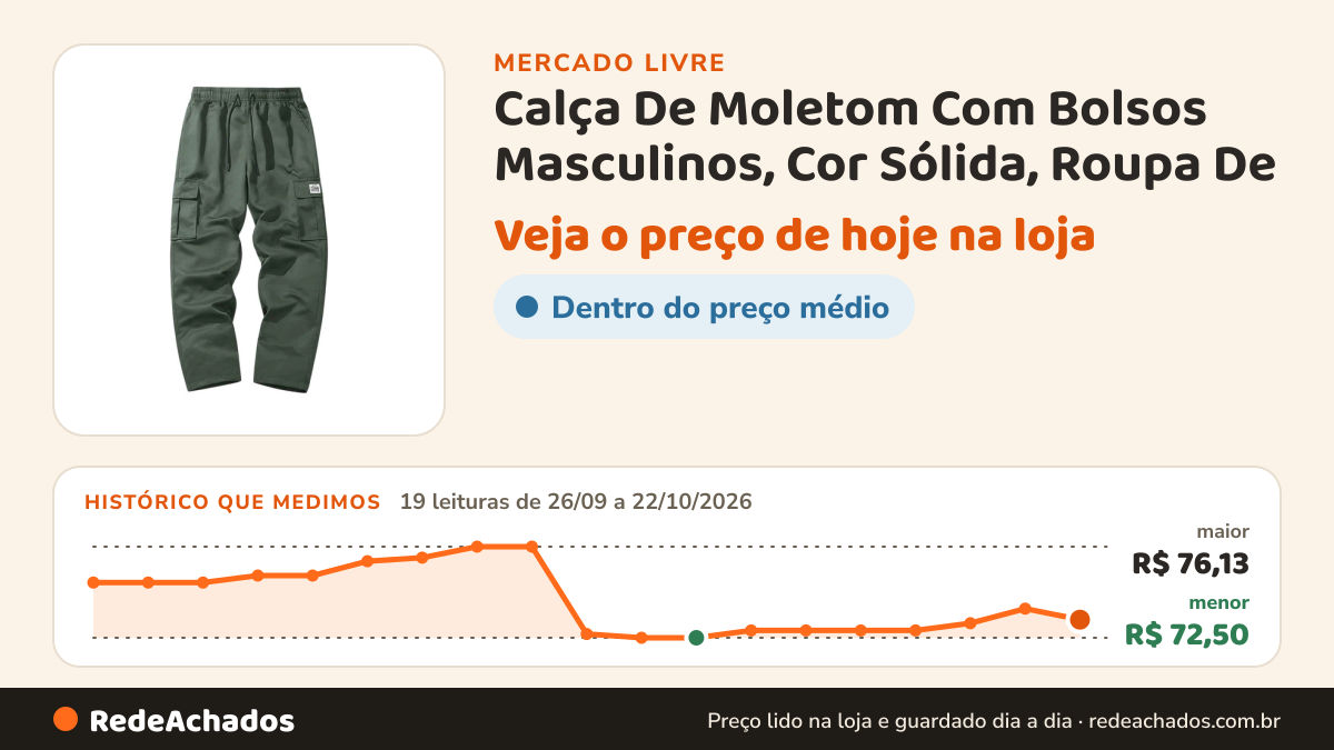 Histórico de preço de Calça De Moletom Com Bolsos Masculinos, Cor Sólida, Roupa De no Mercado Livre: 19 leituras de 26/09/2026 a 22/10/2026, menor R$ 72,50, maior R$ 76,13
