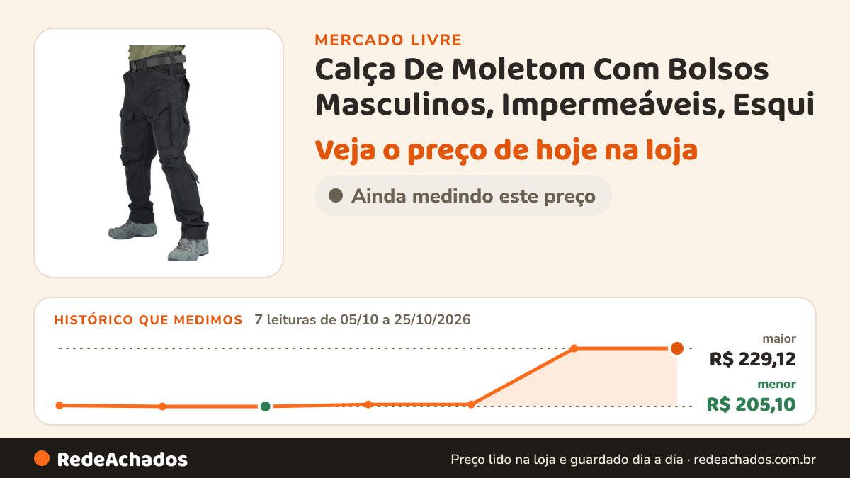 Histórico de preço de Calça De Moletom Com Bolsos Masculinos, Impermeáveis, Esqui no Mercado Livre: 7 leituras de 05/10/2026 a 25/10/2026, menor R$ 205,10, maior R$ 229,12