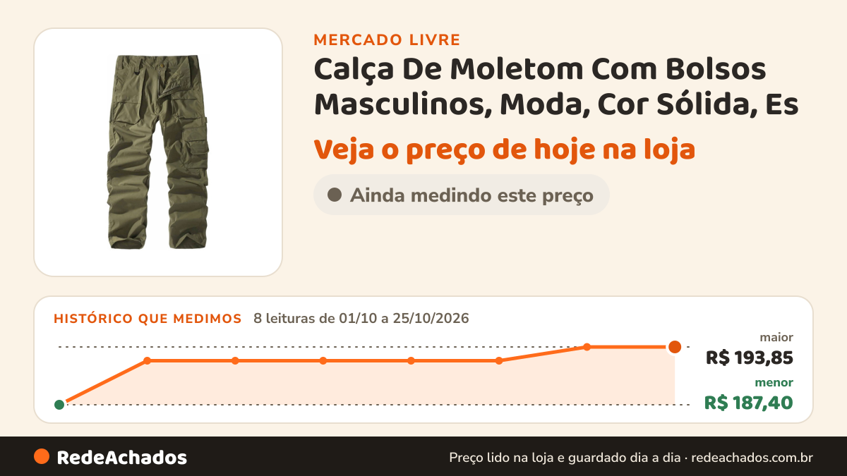 Histórico de preço de Calça De Moletom Com Bolsos Masculinos, Moda, Cor Sólida, Es no Mercado Livre: 8 leituras de 01/10/2026 a 25/10/2026, menor R$ 187,40, maior R$ 193,85