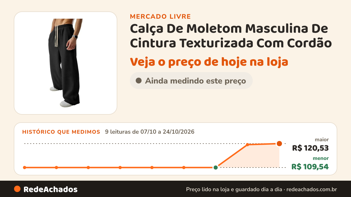 Histórico de preço de Calça De Moletom Masculina De Cintura Texturizada Com Cordão no Mercado Livre: 9 leituras de 07/10/2026 a 24/10/2026, menor R$ 109,54, maior R$ 120,53