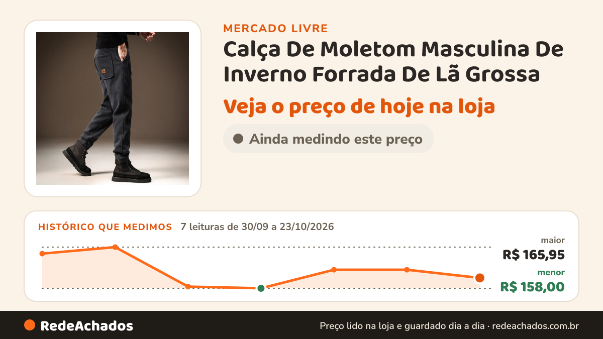 Histórico de preço de Calça De Moletom Masculina De Inverno Forrada De Lã Grossa no Mercado Livre: 7 leituras de 30/09/2026 a 23/10/2026, menor R$ 158,00, maior R$ 165,95