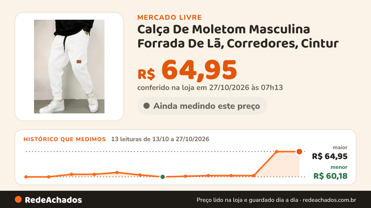 Histórico de preço de Calça De Moletom Masculina Forrada De Lã, Corredores, Cintur no Mercado Livre: 12 leituras de 13/10/2026 a 26/10/2026, menor R$ 60,18, maior R$ 64,95; R$ 64,95 conferido em 26/10/2026 às 14h44