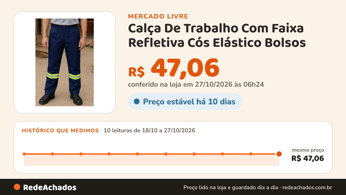 Histórico de preço de Calça De Trabalho Com Faixa Refletiva Cós Elástico Bolsos no Mercado Livre: 10 leituras de 18/10/2026 a 27/10/2026, mesmo preço, R$ 47,06, em todas; R$ 47,06 conferido em 27/10/2026 às 06h24